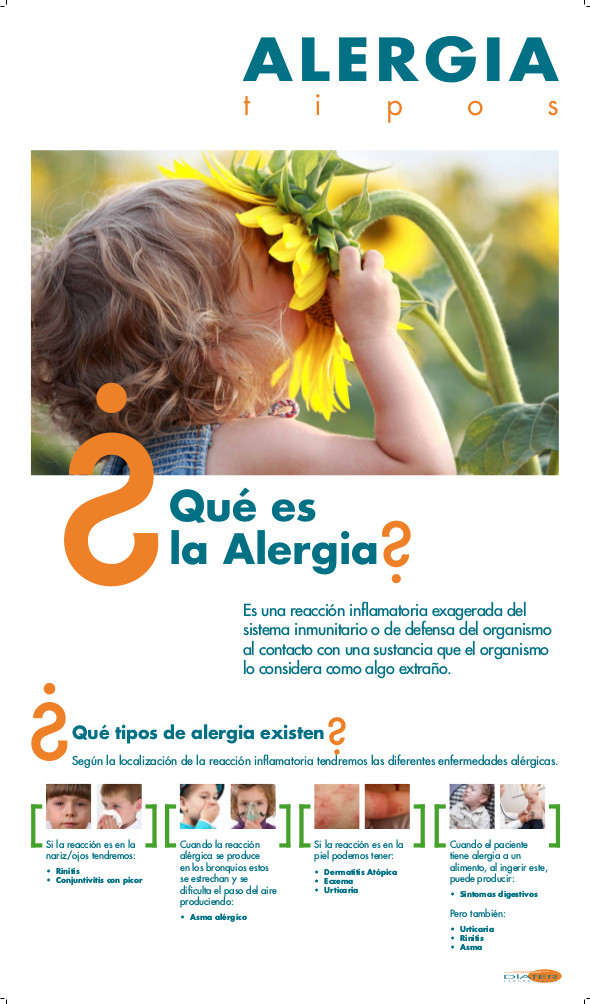 Tipos Alergia alergia